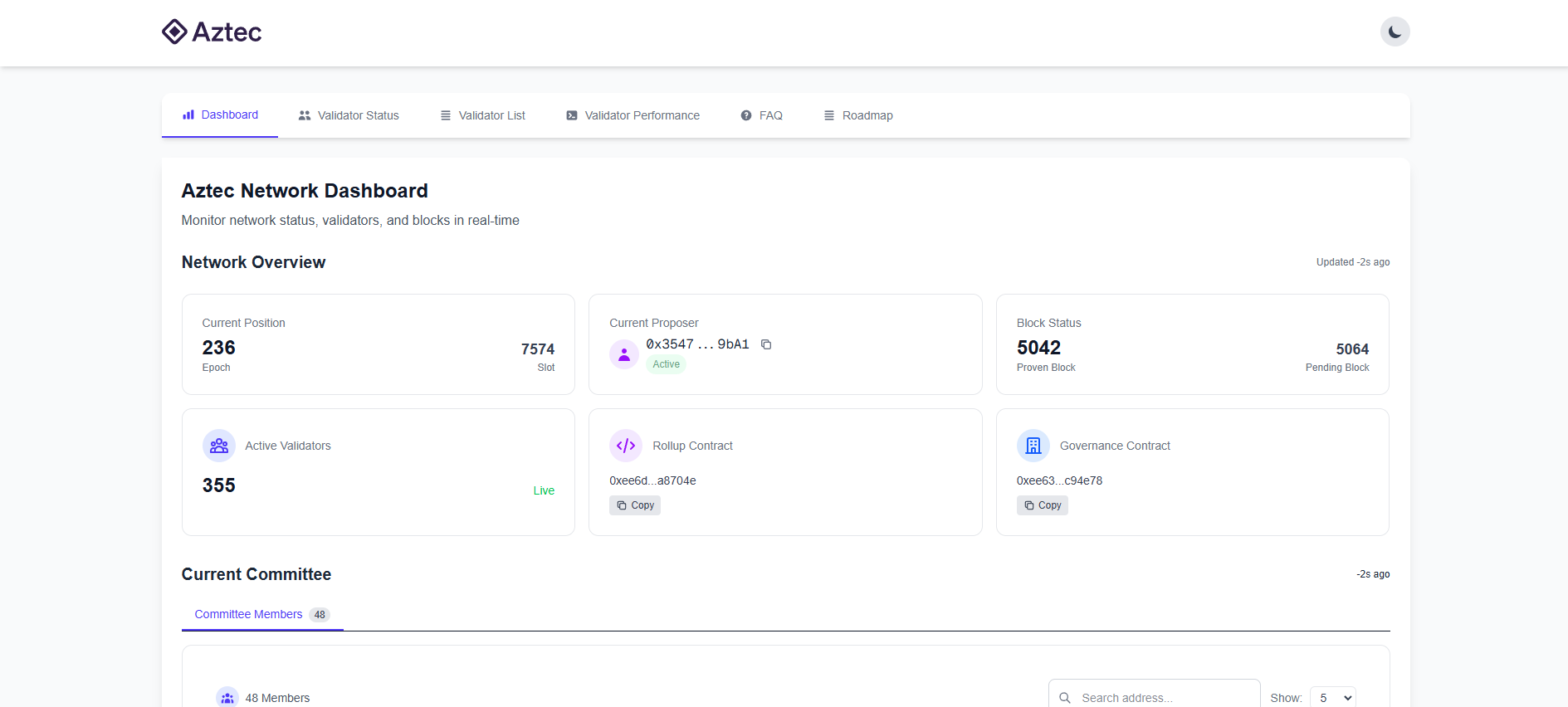 Aztec Dashboard