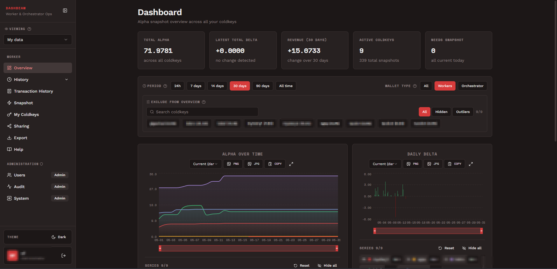 Dashbeam